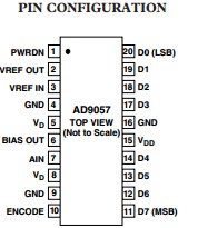 AD9057BRS-RL40 pin configuration