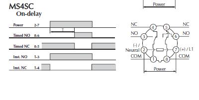 MS4SC-CE package dimensions