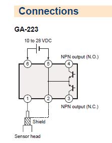 GA-223 block diagram