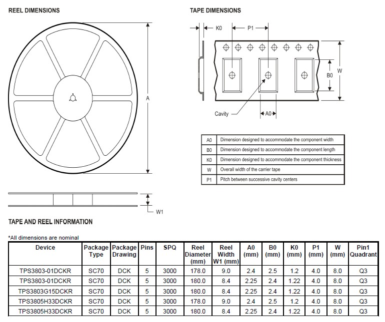 tps3803-01dckr dimension