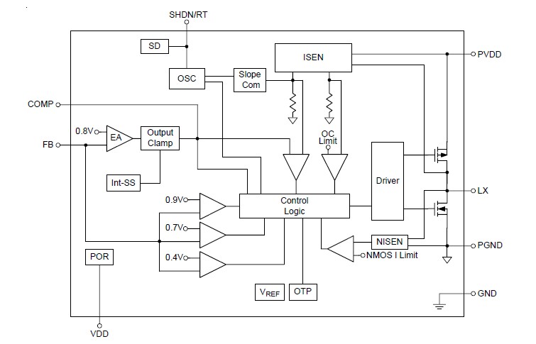rt8015agqw block diagram