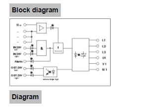 CM 90-ELR-W3 / 5 block diagram