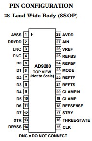 AD9280ARSZRL pin configuration