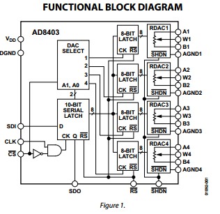 AD8403ARZ50 functional block diagram