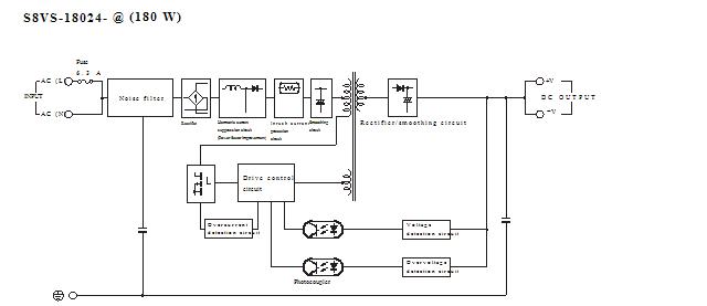 S8VS-18024BP block diagram