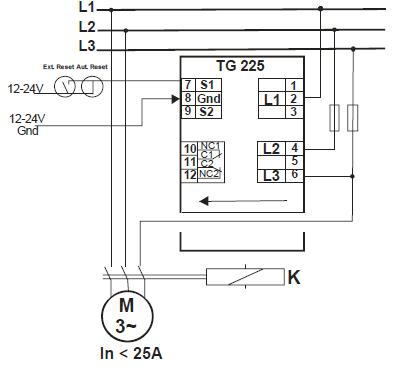 TG-225 block diagram