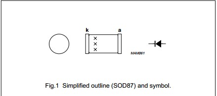 BYD17G,115  pinout diagram