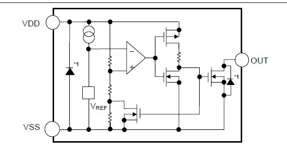 s-80845cly pin connection