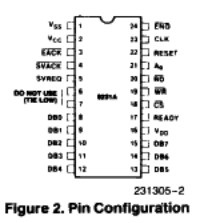 c8231a pin configuration