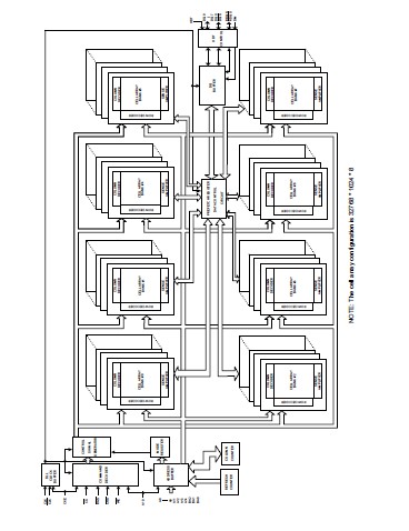 W972GG8JB25I pin connection