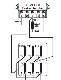 BGE 1.5 block diagram