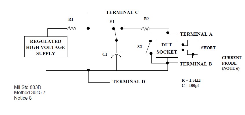 MAX1921EUT15+T pin connection