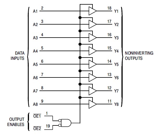 MC74VHC1GT66DFT1 block diagram