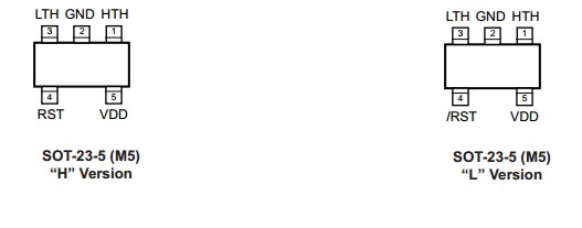 MIC2779L-1BM5 pin configuration