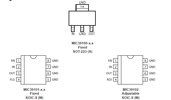 MIC39100-2.5BS pin connection