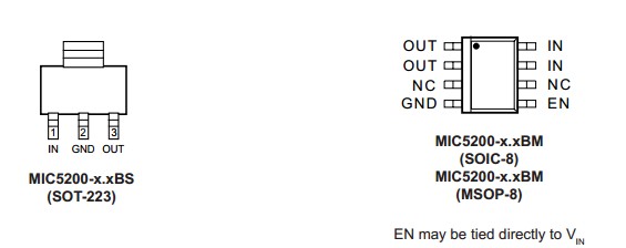 MIC5200-3.3BS pin configuration