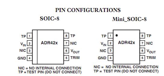 ADR421ARMZ Pin Configuration