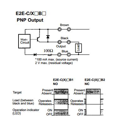 E2E-CR8B1 block diagram