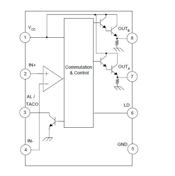 fan8412mx pin connection