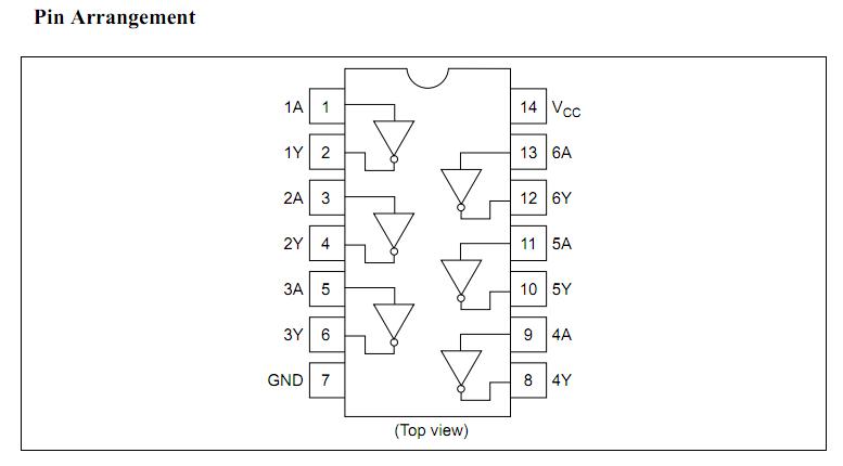 hd74hc08fpel pin connection