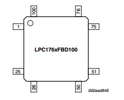 LPC1754FBD80 pin connection