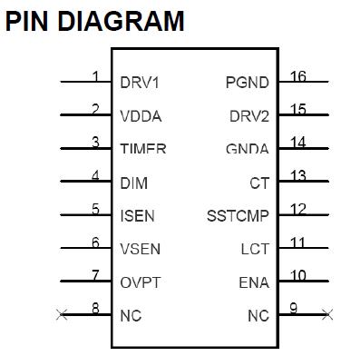 OZ9938GN pin diagram