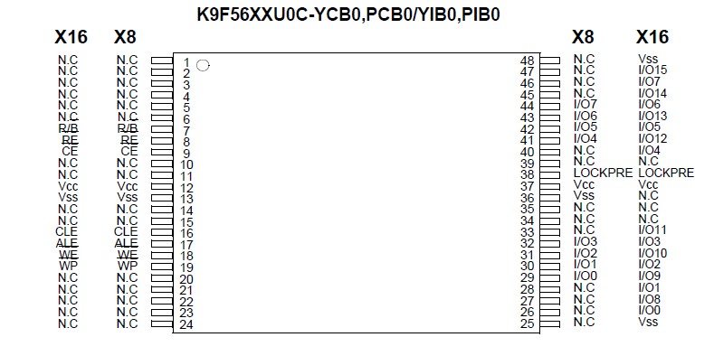 K9F5608U0C-VIB0 pin connection