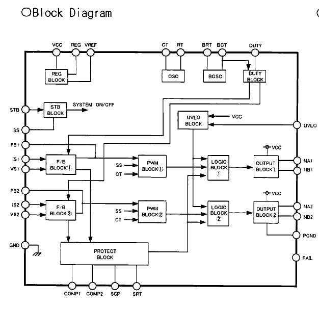 BD9886FV block diagram