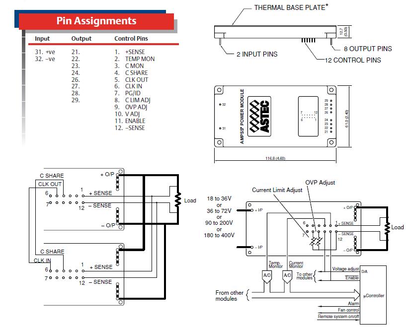 AM80A-048L-120F18 Pin Assignments