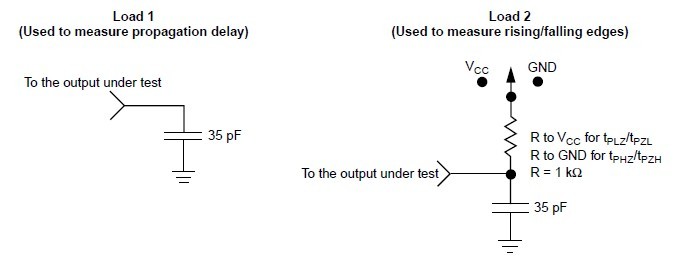 A1020B-PL84C pin connection