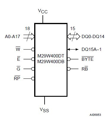 M29W400DB-45ZE6 pin connection