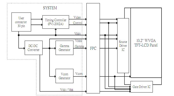 pm102wx1 block diagram