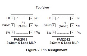 fan2012mpx pin connection