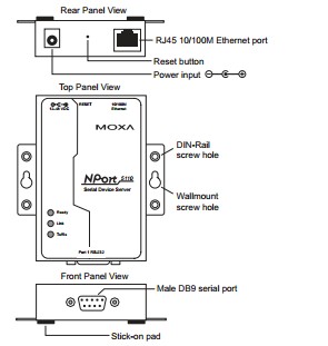 NPort-5130 package dimensions