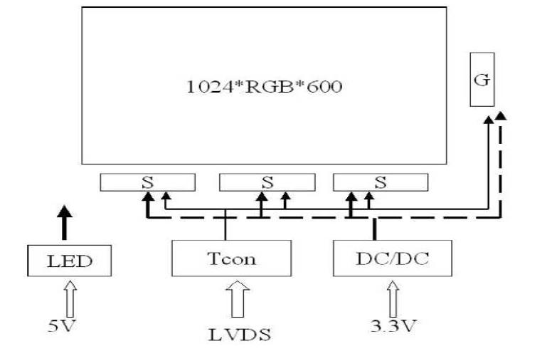 HSD100IFW1-A00 block diagram