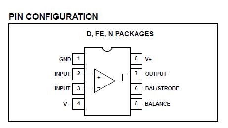 LM211N pin configuration