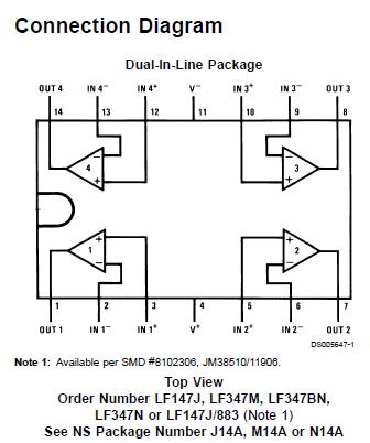 LF347N block diagram