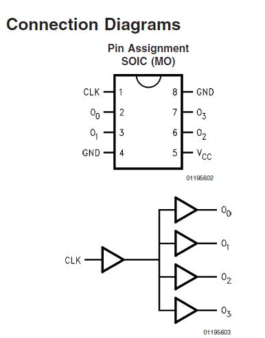 CGS74LCT2524M block diagram