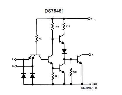 DS75451M block diagram
