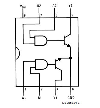 DS75452M block diagram