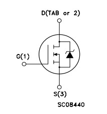 STD16NF06T4 diagram