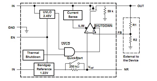 TPS79318DBVT block diagram