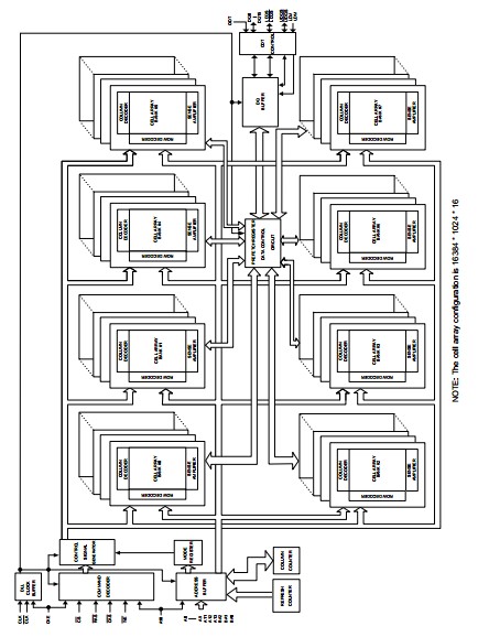 W972GG6JB-25 block diagram