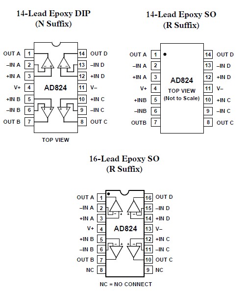 AD824ARZ-14 pin connection