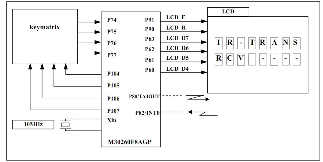 ERJ-1TRQF3R6U block diagram