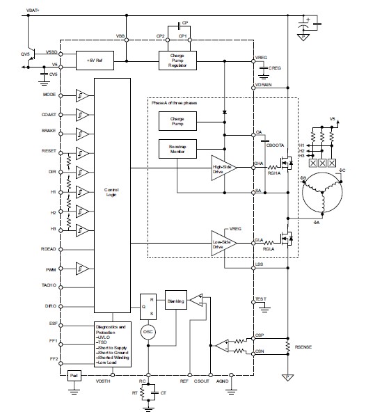 A3931KJPT pin connection