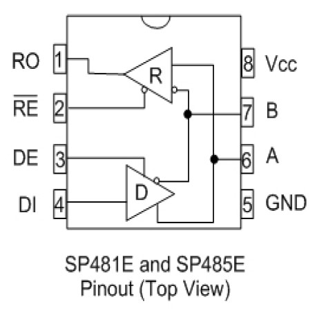  SP485EEN-LTR pin connection