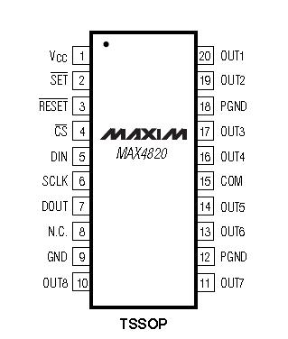 MAX4820EUP pin connection