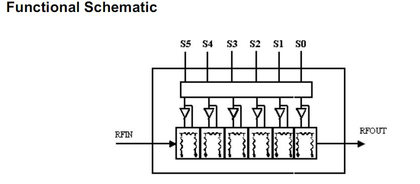 HRF-AT4610-FL-TR block diagram