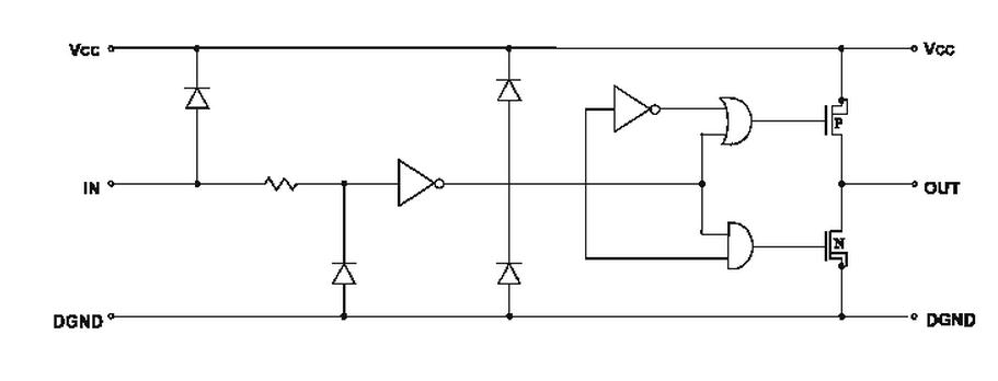 DEIC420 block diagram